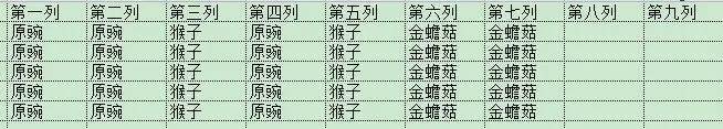 《植物大戰(zhàn)僵尸2》未來世界無盡模式攻略