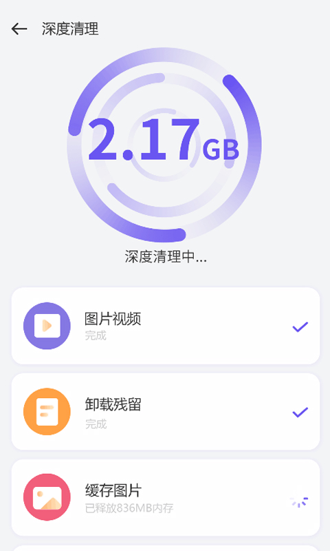優(yōu)化管家