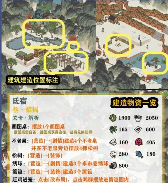 《江南百景圖》雞鳴山招搖任務(wù)完成方法分享