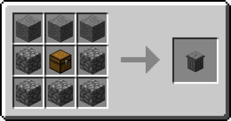 《我的世界》1.12.2分類垃圾桶MOD