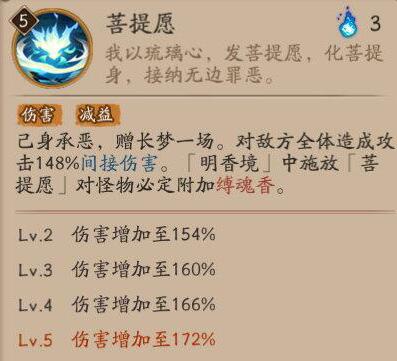 《陰陽(yáng)師》尋香行御魂選擇推薦