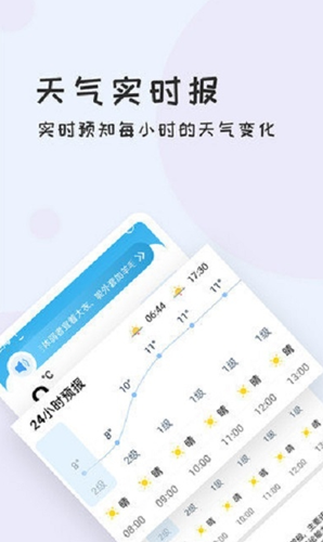 好天氣預(yù)報(bào)