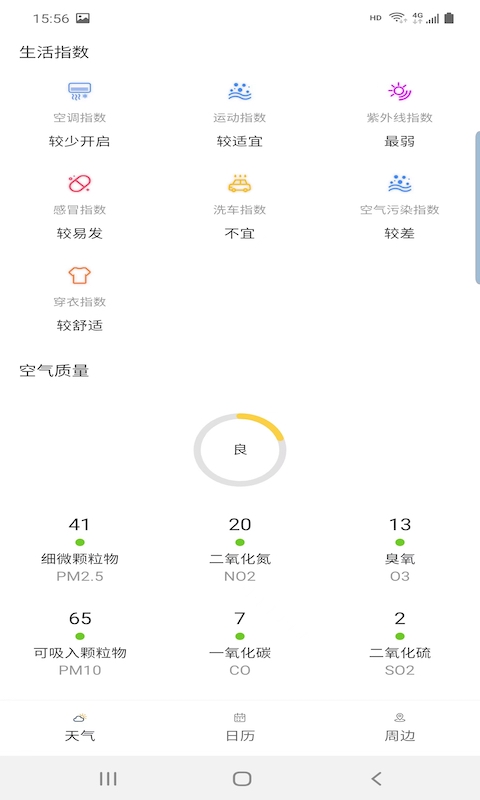 旅行看天氣