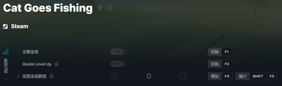 《小貓釣魚》v2023.08.02三項修改器[Valentin_Marinov]