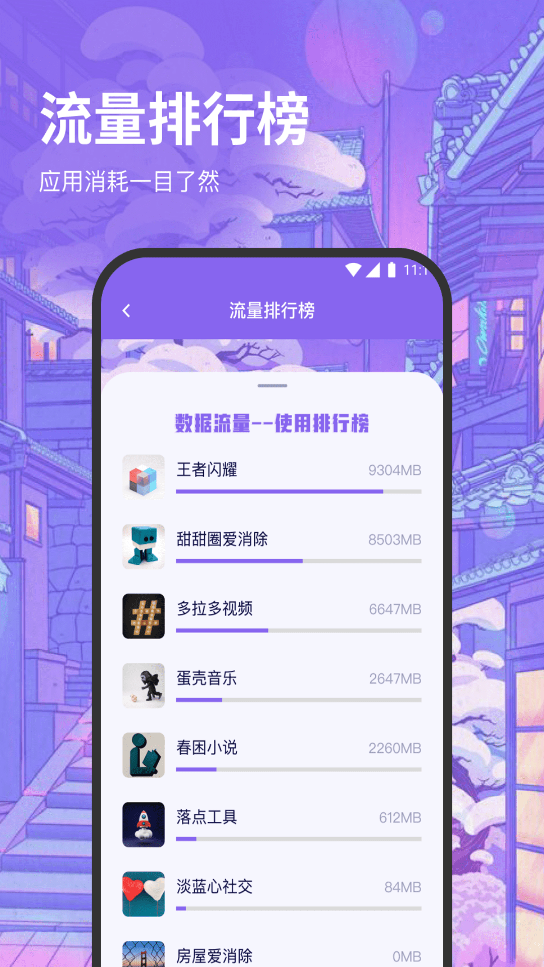 超風流量王
