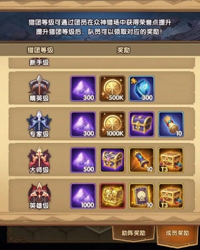 《劍與遠征》手游眾神獵場獎勵