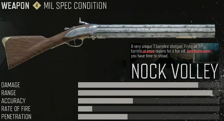 《往日不再》Nock Volley增強MOD