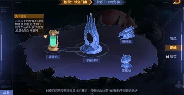 《魂斗羅歸來(lái)》深淵裂隙模式玩法攻略講解