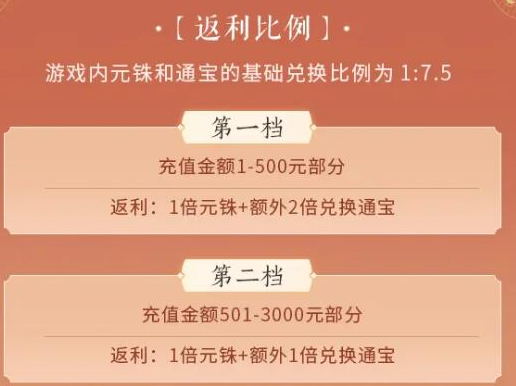 《忘川風(fēng)華錄》充值返利規(guī)則是什么