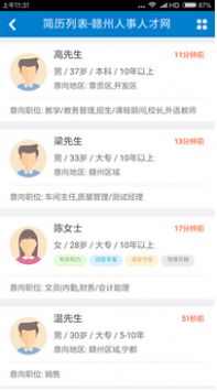 贛州人才網
