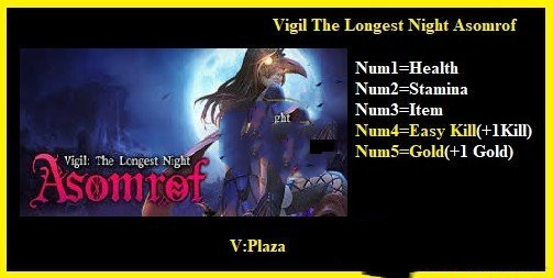 《守夜人：長夜-Asomrof》v1.0五項修改器[Abolfazl]