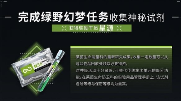 《明日方舟》綠野幻夢玩法攻略