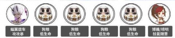 《陰陽(yáng)師》神罰無須佐陣容推薦