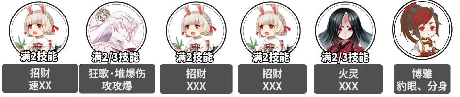 《陰陽師》殘塔迷走爬塔陣容推薦