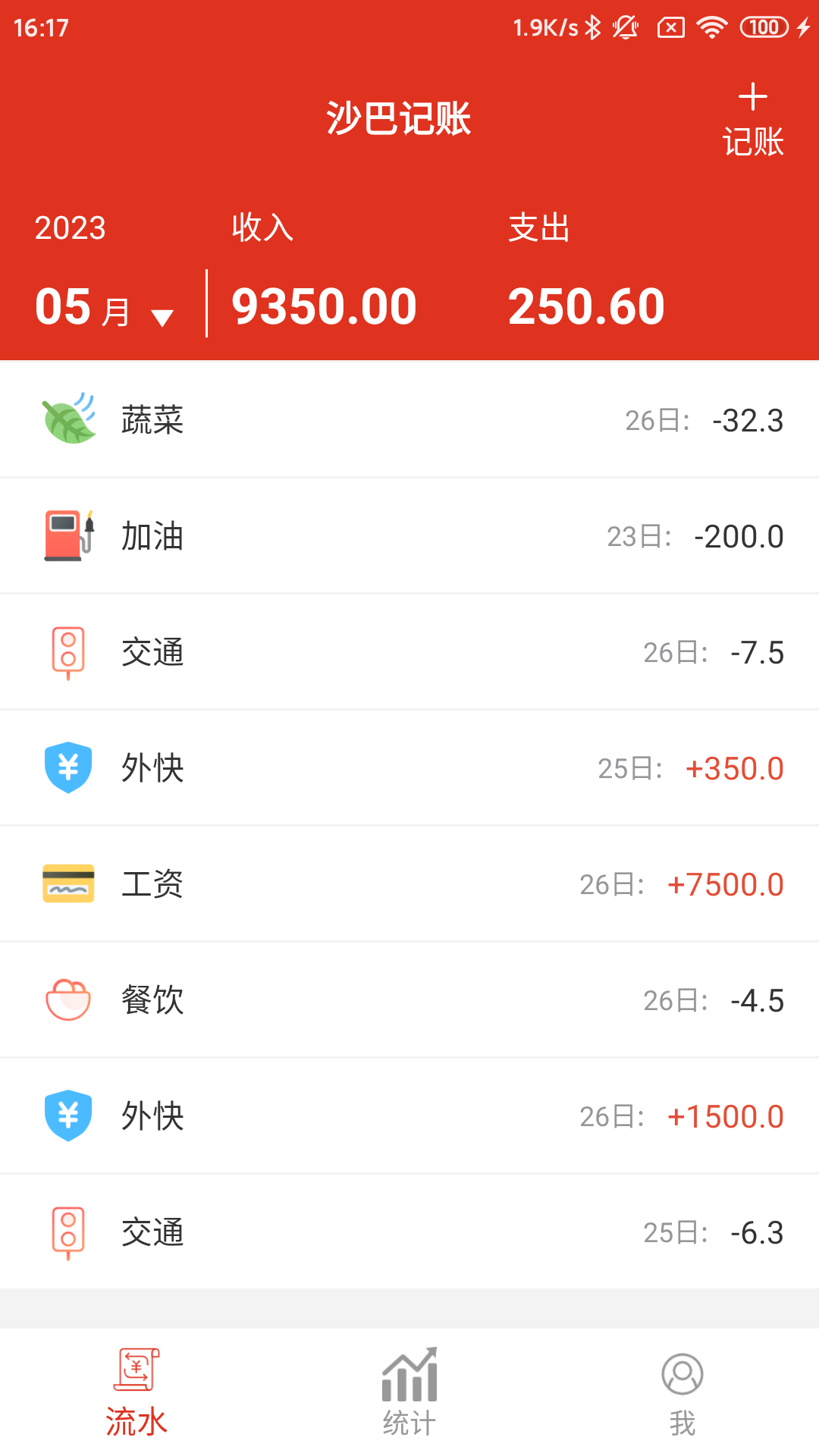 沙巴記賬