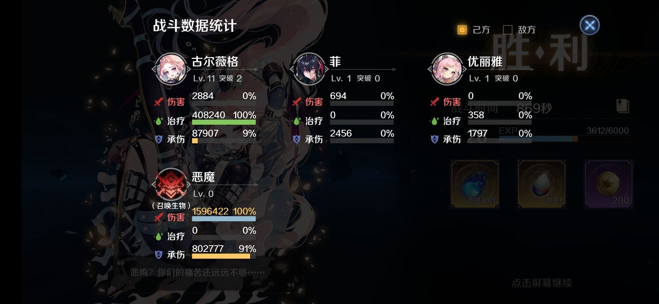 《復蘇的魔女》破碎之境懶人攻略