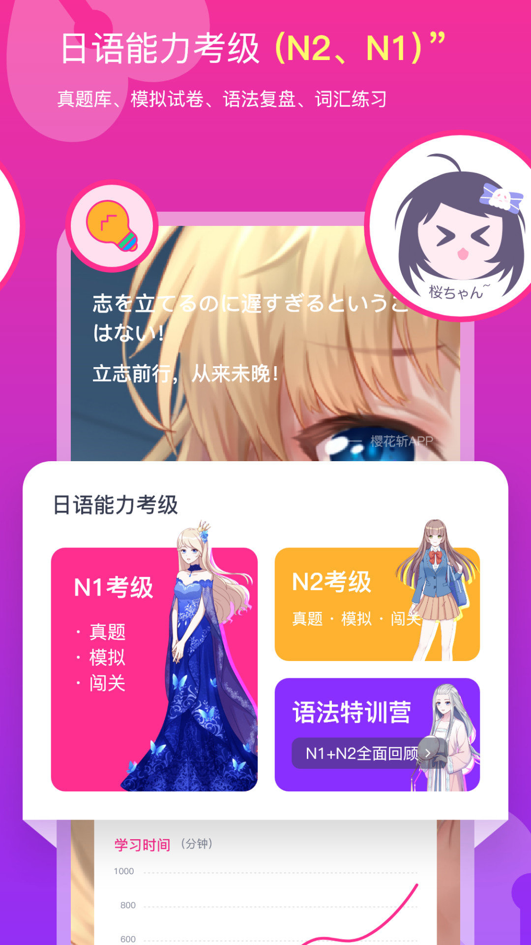 櫻花斬日語刷題神器