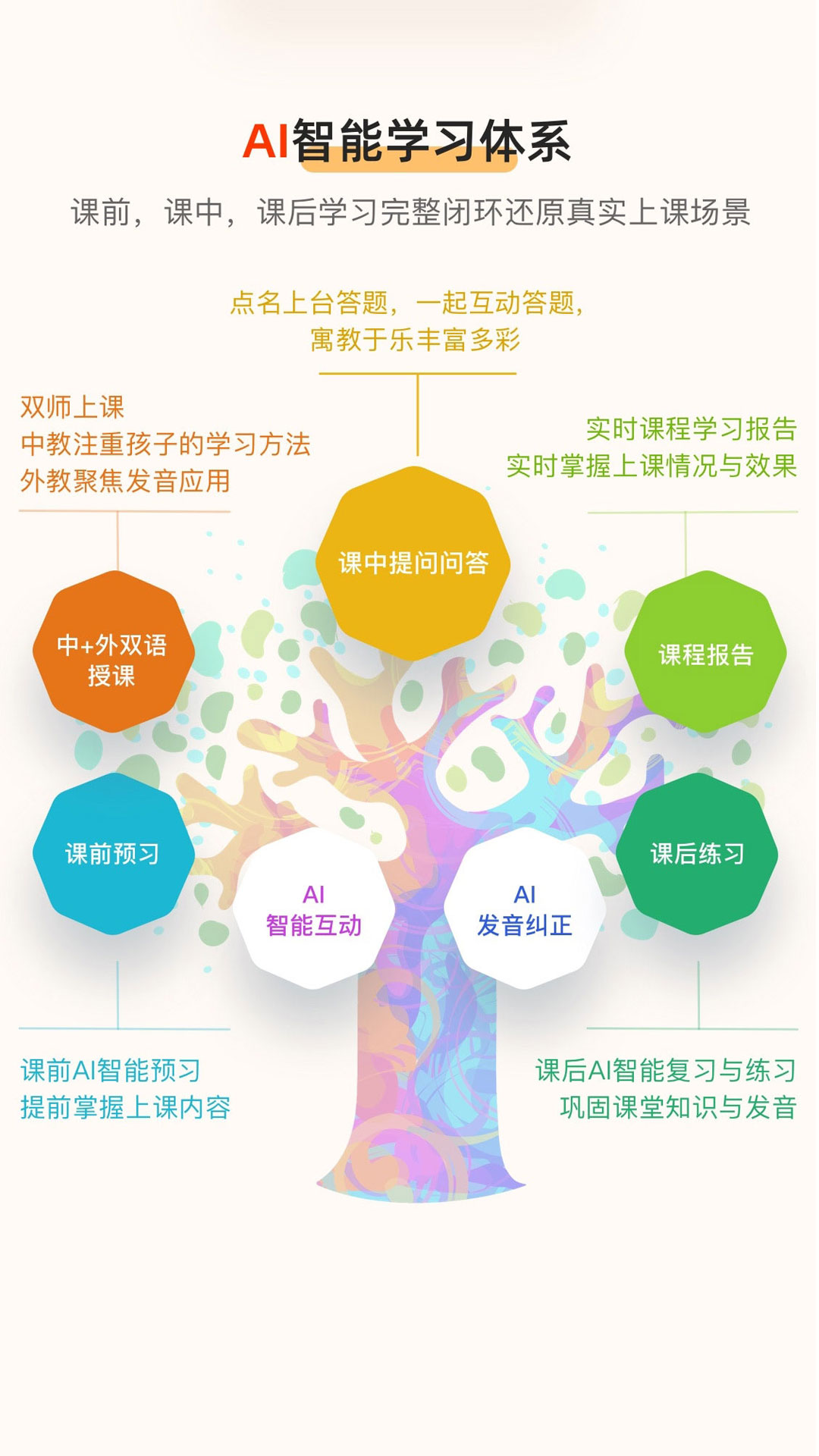 旗開英語