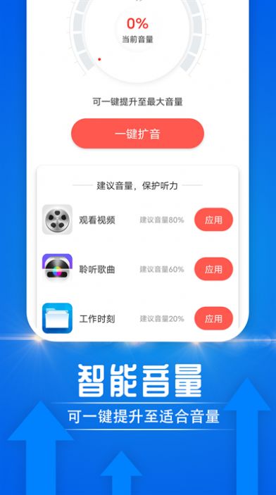 電池好幫手