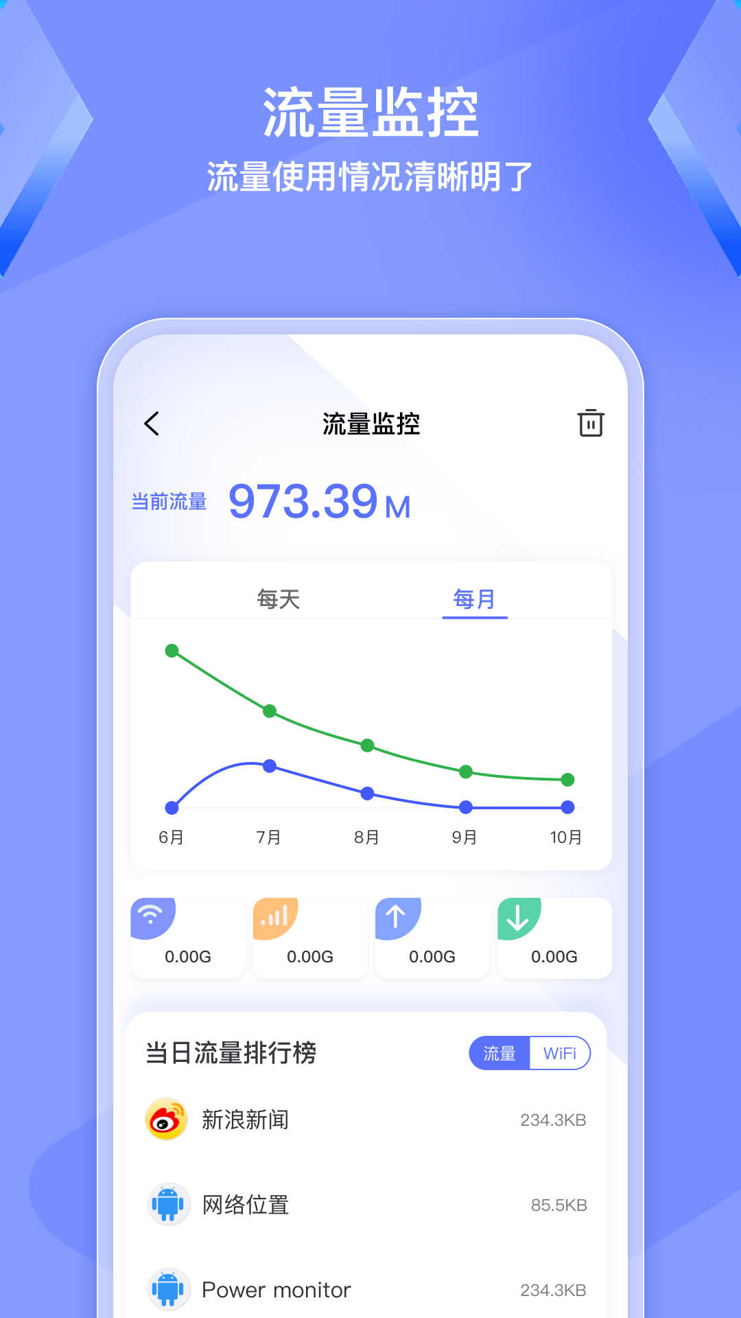 WiFi鑰匙精靈