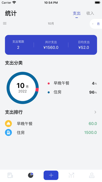 柏奇記賬