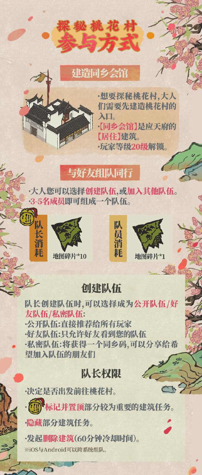 《江南百景圖》1.5.0探秘桃花村玩法全新攻略介紹
