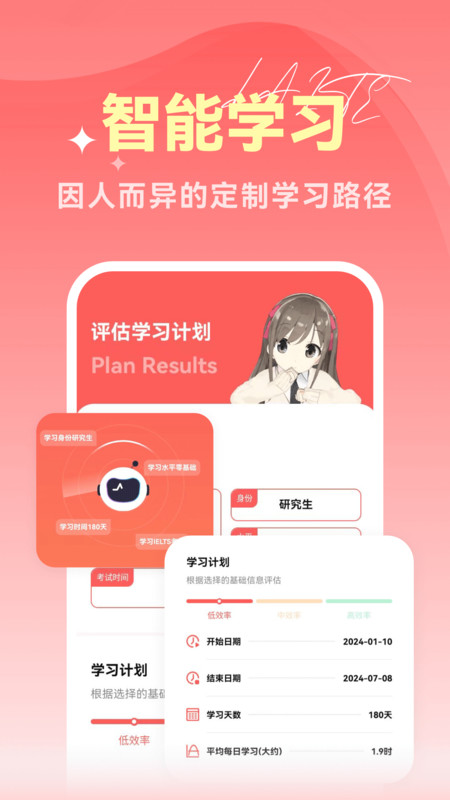 萊特雅思
