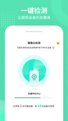 針眼查