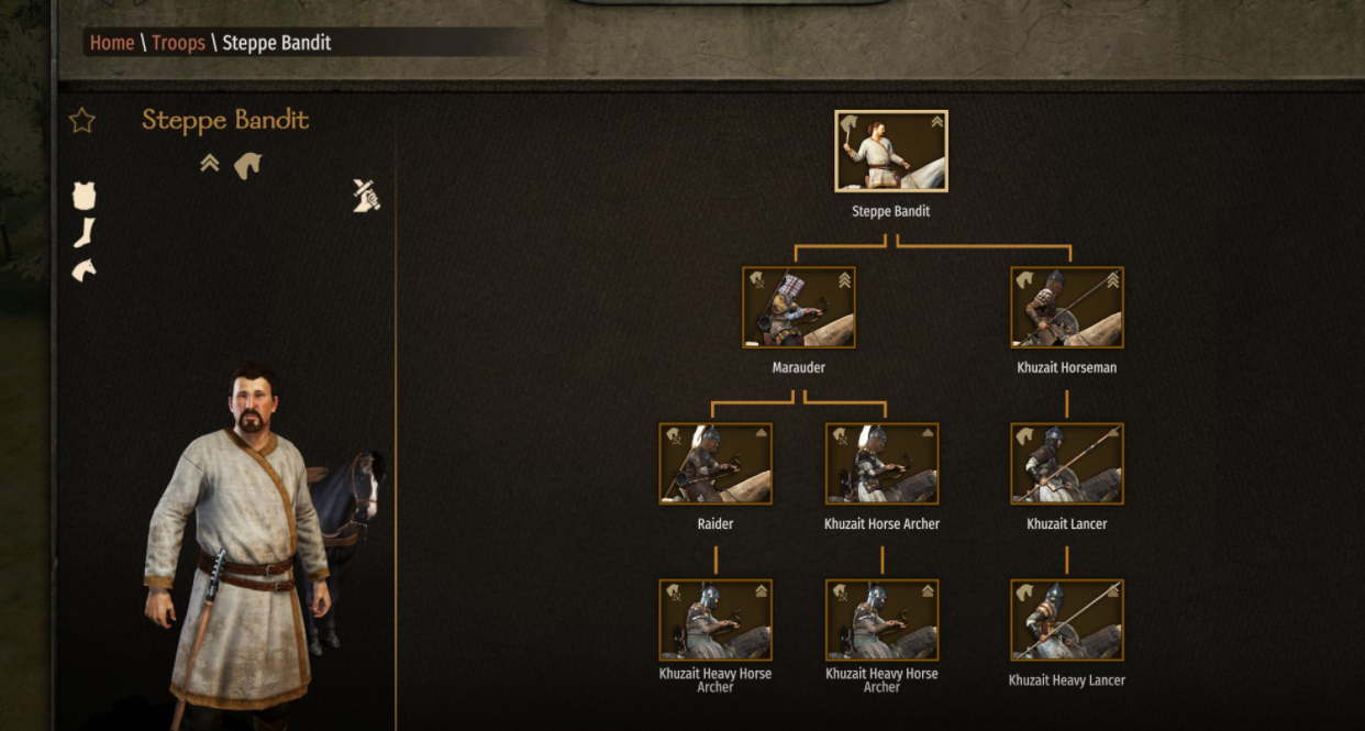 《騎馬與砍殺2》土匪無法升級至貴族部隊MOD