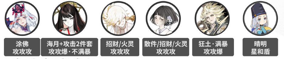 《陰陽師》四時(shí)歸焉陣容推薦