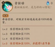 《陰陽師》初音未來技能介紹