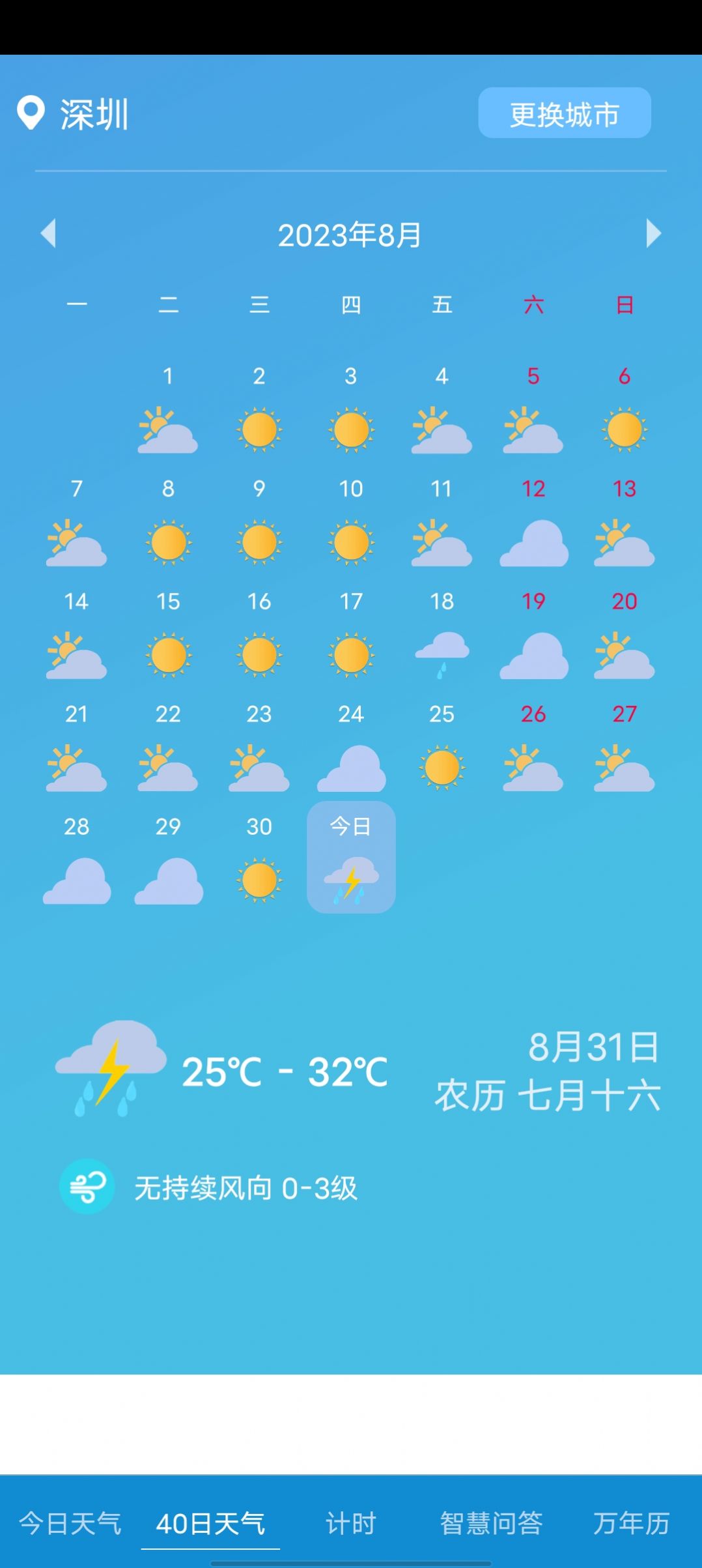 玫蘭天氣
