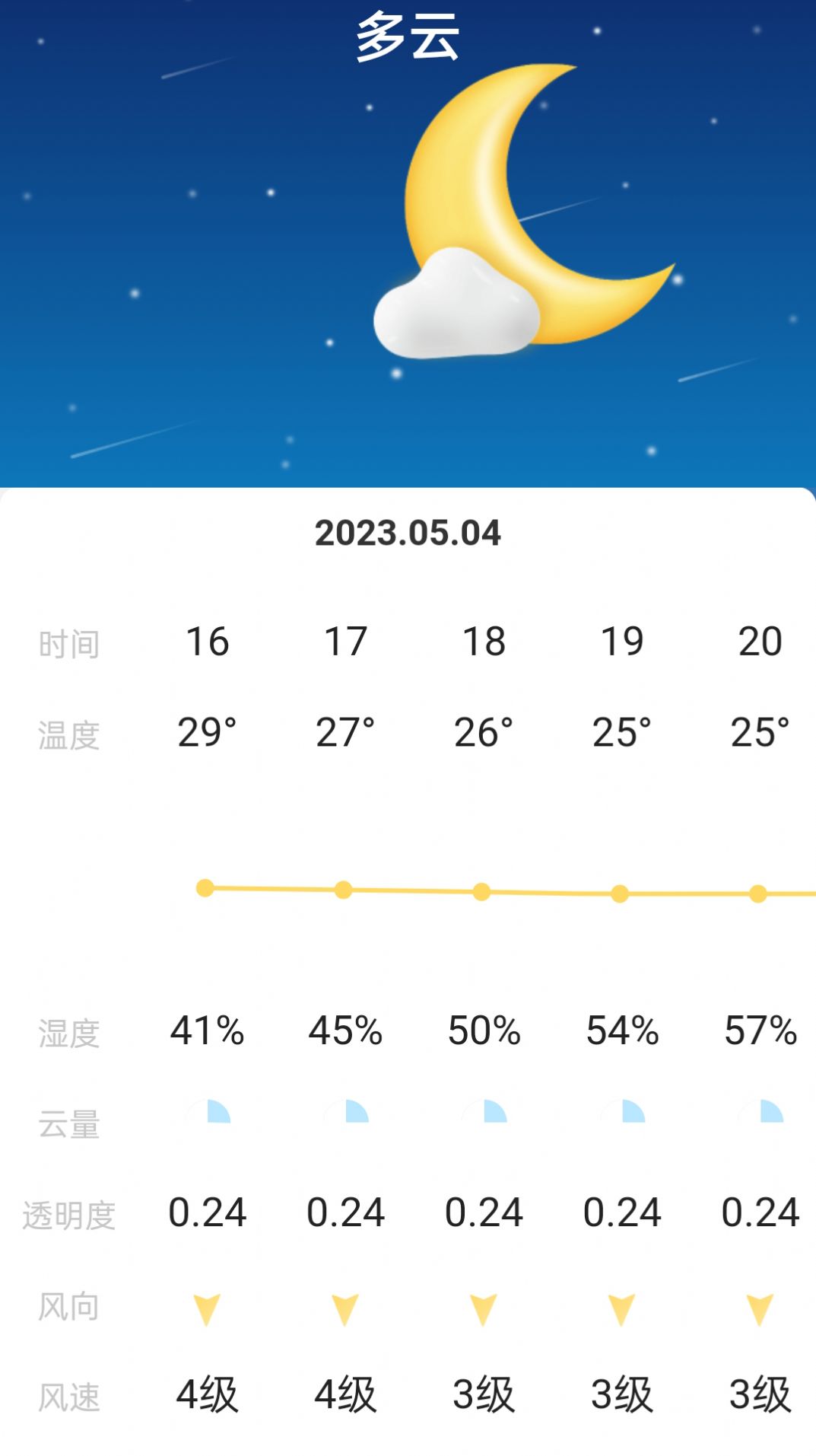 星辰充電壁紙