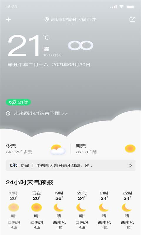 城市天氣