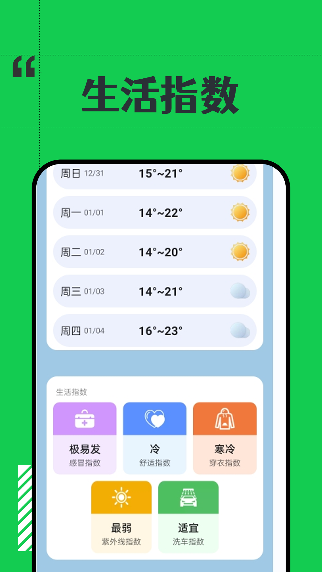 正點好天氣