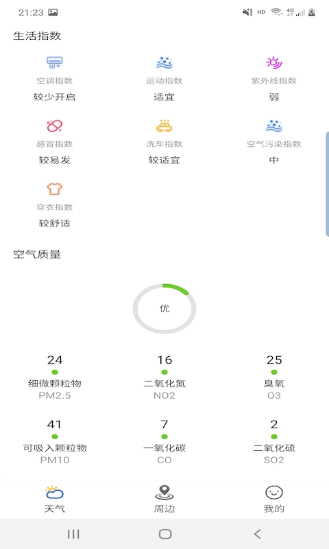 出行看天氣