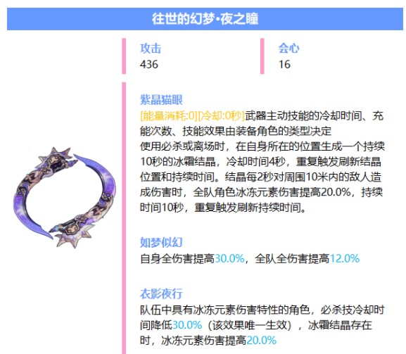 《崩壞3》空夢掠集之獸強度解析