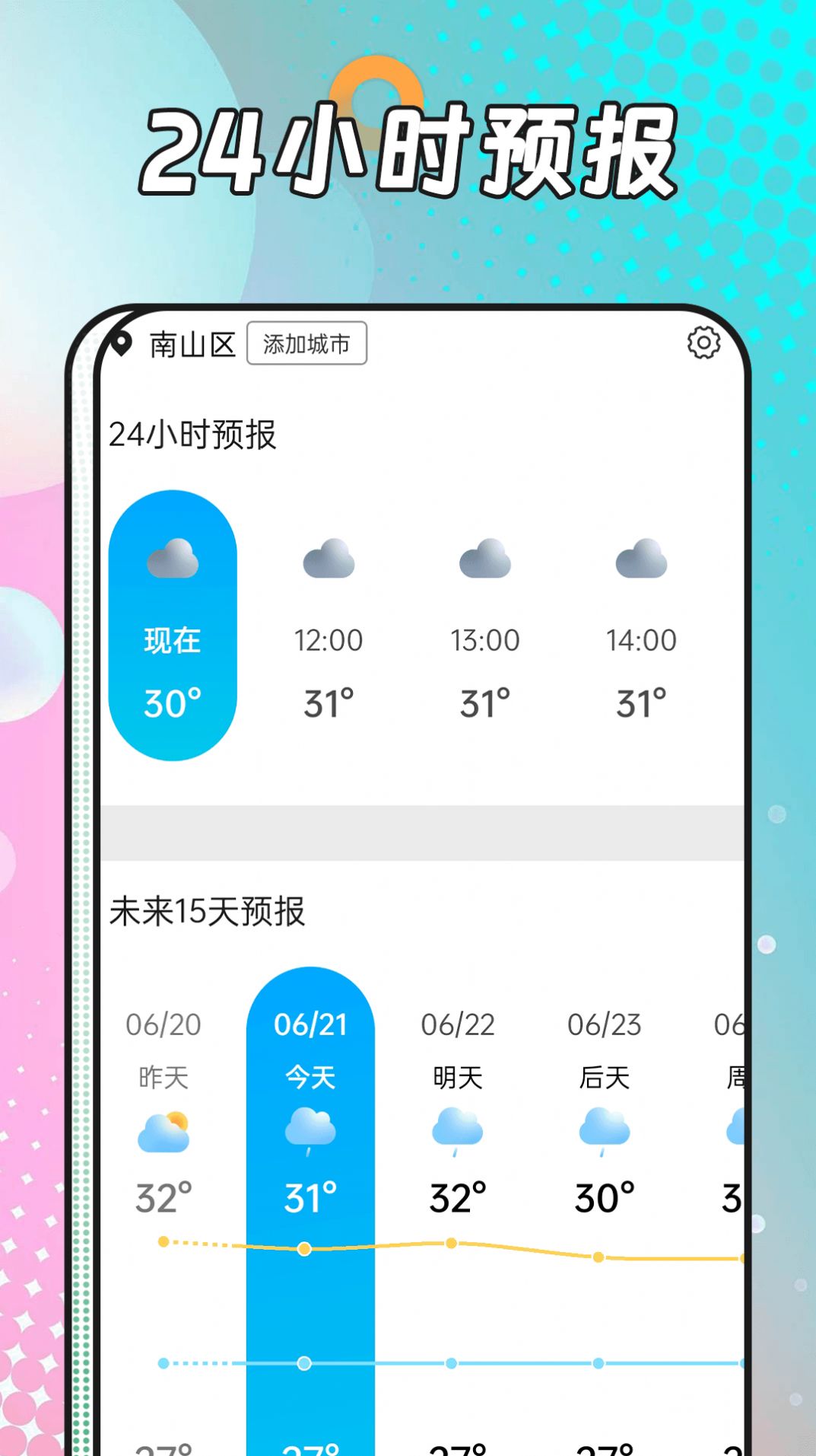 風浪天氣