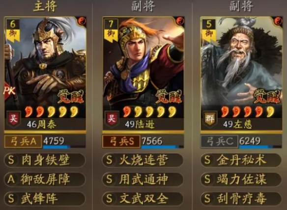 《三國志戰(zhàn)略版》周泰陸遜左慈陣容攻略