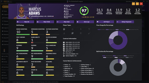 選秀日運動：職業籃球2024