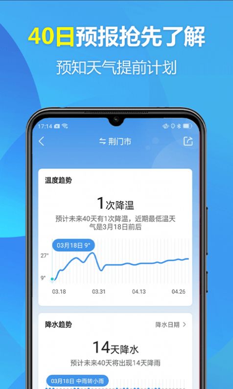 歡喜天氣