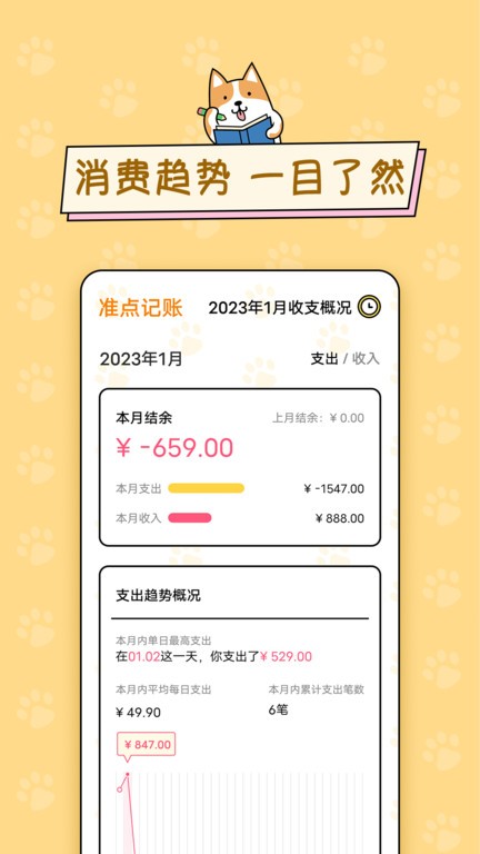 準點記賬