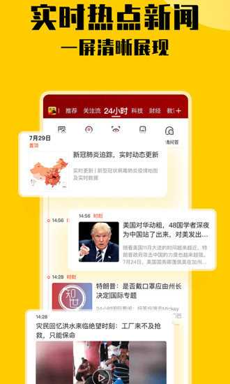 搜狐新聞官方版