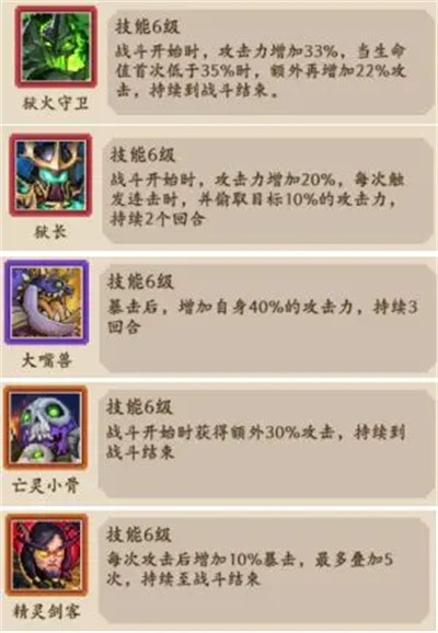 《部落大作戰(zhàn)》流派陣容搭配推薦