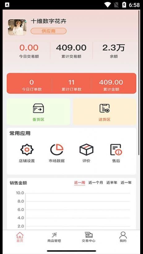 花匯通