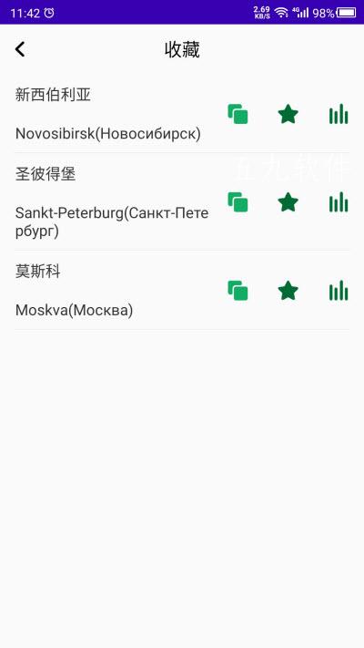 天天俄羅斯語