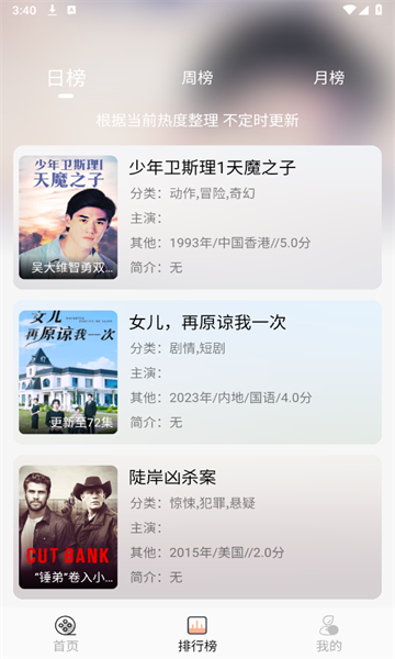 小熊追劇