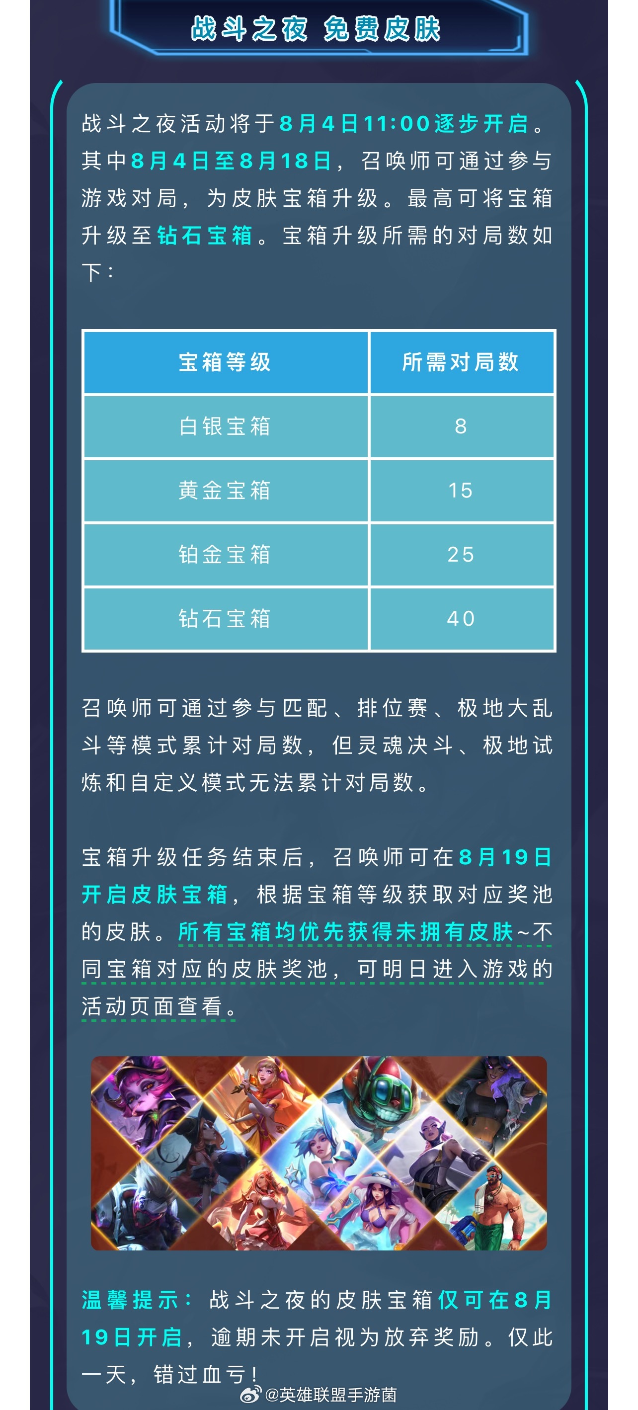 《英雄聯(lián)盟手游》戰(zhàn)斗之夜活動(dòng)介紹