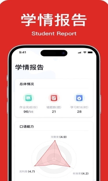 教師英語(yǔ)角