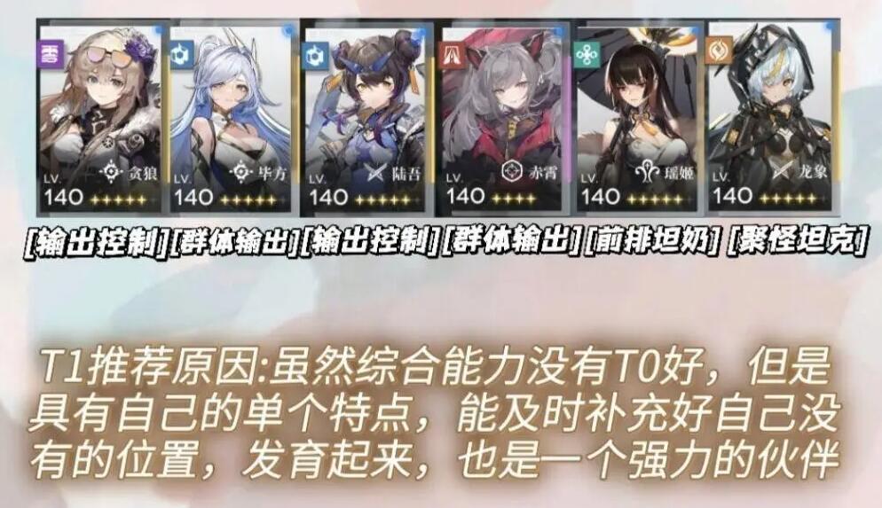 《行界》角色強度排行一覽